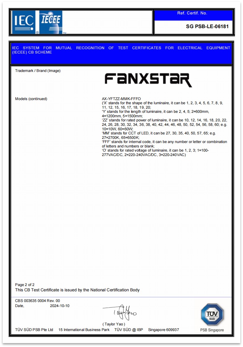 CB сертификаты дегеніміз не және Fanxstar-та қандай CB сертификаттары бар?
