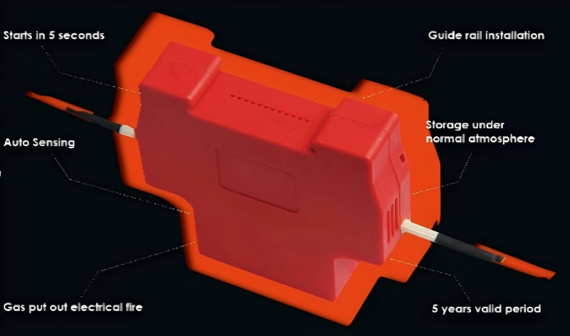 Smart өрт сөндіру, ықшам дизайн: фанкссистердің шағын ғарыштық өрт сөндіру құрылғыларын зерттеу